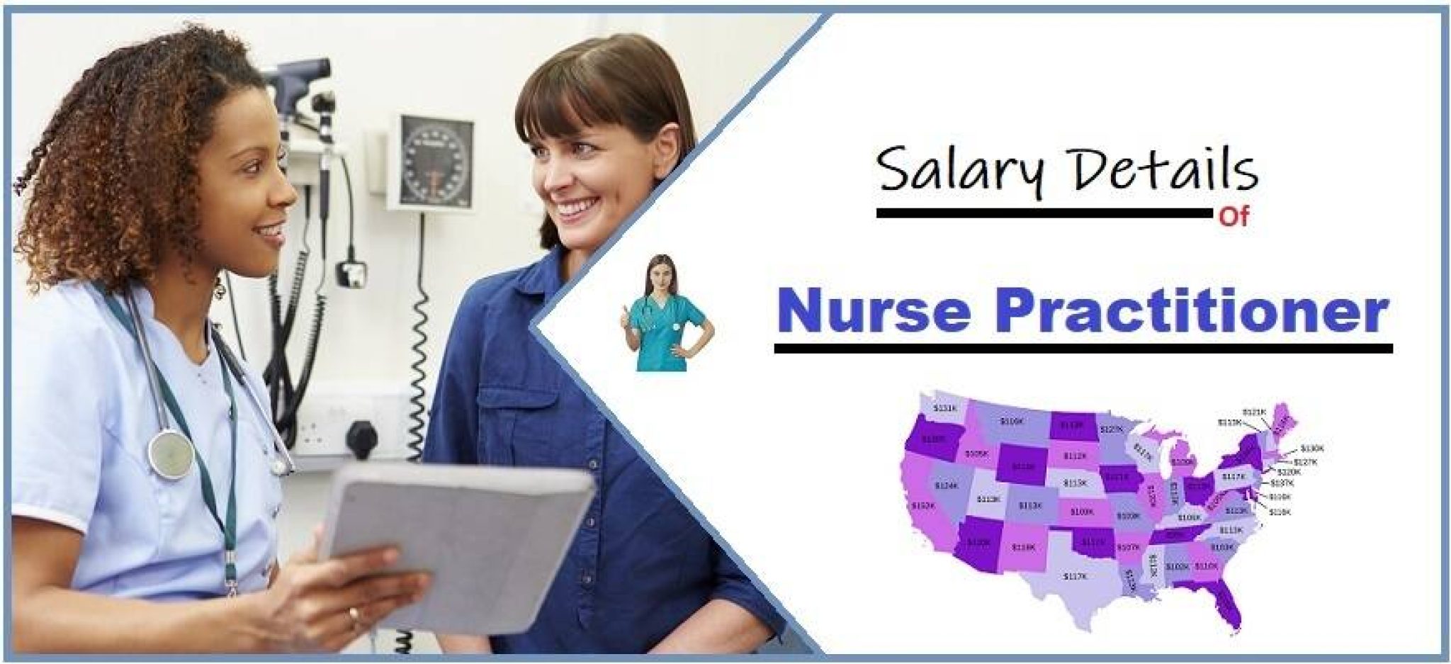 nurse practitioner home visits salary